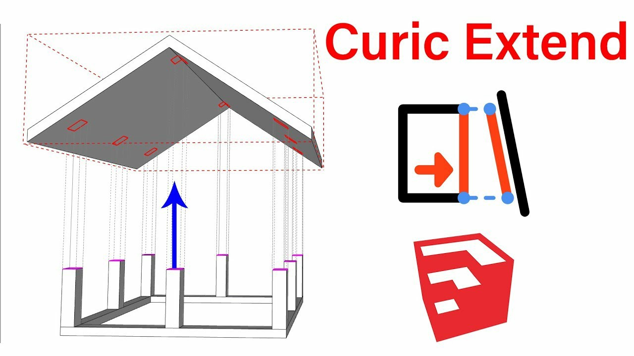 Giới thiệu Curic Extend